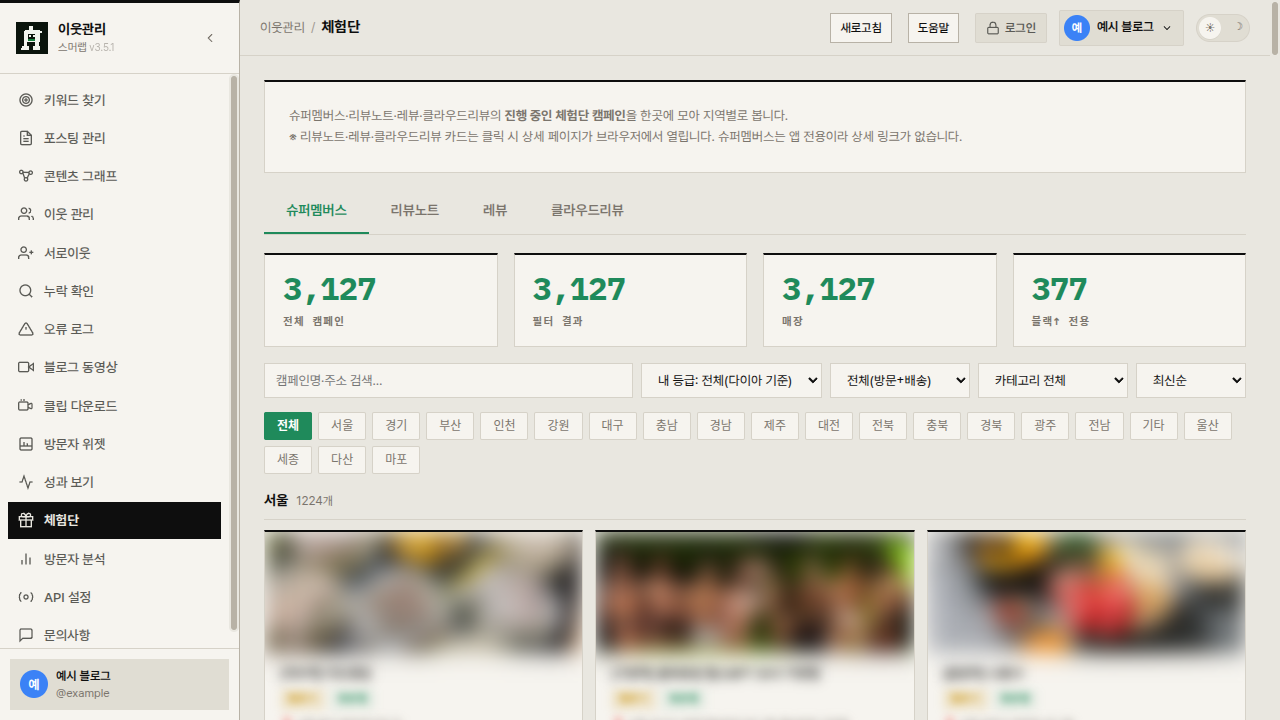 스머랩 블로그 툴즈 체험단 화면 — 슈퍼멤버스 진행 중인 체험단 캠페인을 지역별로 모아 등급·매장·제품, 방문·배송 필터로 보여준다.