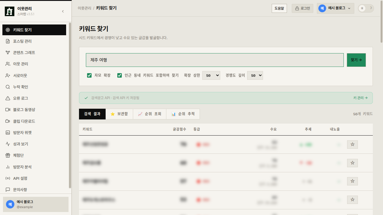 스머랩 블로그 툴즈 키워드 찾기 — 순위 추적 탭에서 추적 중인 키워드 목록과 검색량을 보여준다.