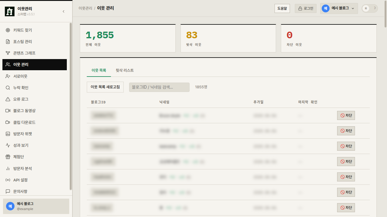 스머랩 블로그 툴즈 이웃 관리 화면 — 전체 이웃 1855명, 뒷삭 이웃 83명 통계와 이웃 목록 표.